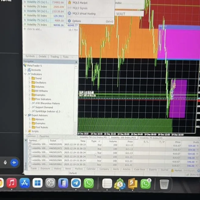MT5 chart with SynthEdge indicator zones